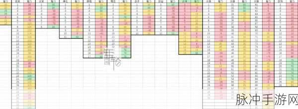 鬼谷八荒仙姿男魅力巅峰指南 2024