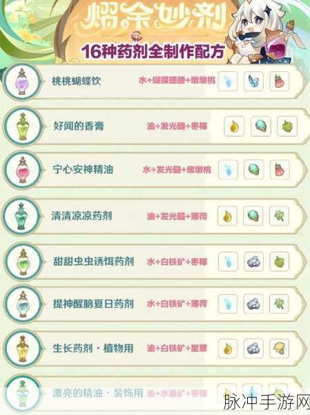 原神熠金妙剂活动全攻略指南