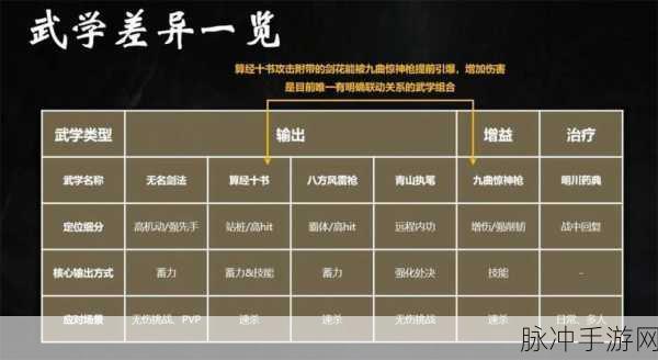燕云十六声武器发光秘籍大揭秘