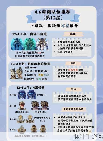 深度解析，无限深渊流浪佣兵解锁秘籍