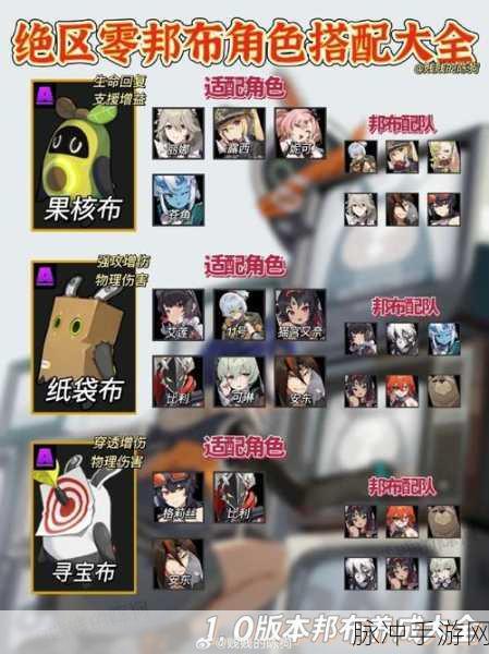 绝区零，11 号邦布的最佳配队阵容全解析