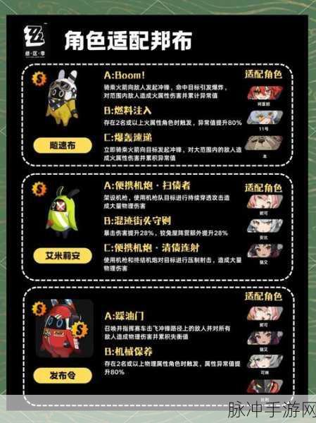 绝区零，11 号邦布的最佳配队阵容全解析