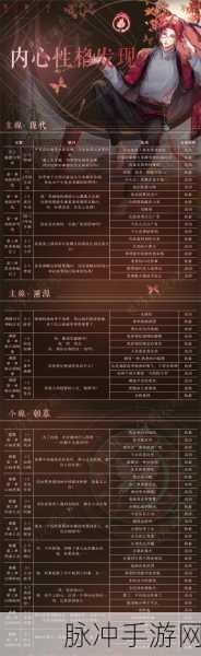 黑猫奇闻社，洞察影迹，养卡秘籍全解析