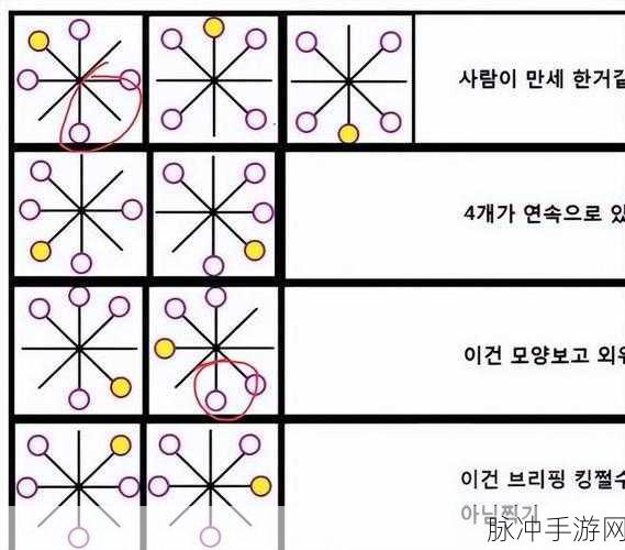 命运方舟兑换码全揭秘及详细分享