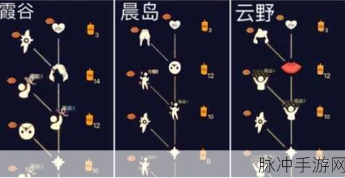 光遇心之灵全攻略，位置与获取秘籍