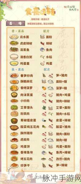 桃源深处有人家完整菜谱配方秘籍