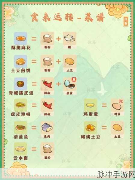 桃源深处有人家完整菜谱配方秘籍