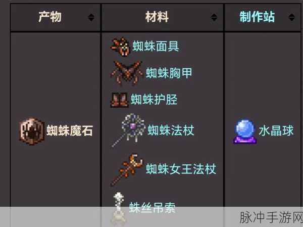 泰拉瑞亚中引爆器的深度解析与用途大揭秘