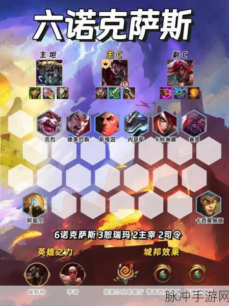 金铲铲之战 S9，恶魔耀光斯维因阵容称霸战场