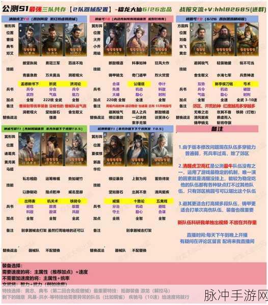 全战天下攻略，最强阵容搭配秘籍大公开