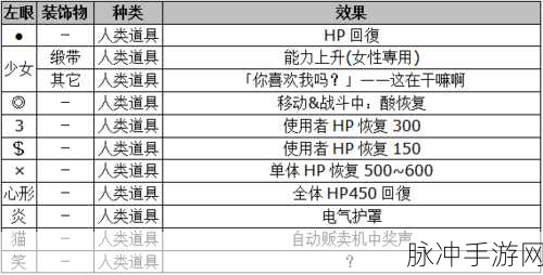 联盟传说排位赛致胜秘诀，深度剖析与高分攻略