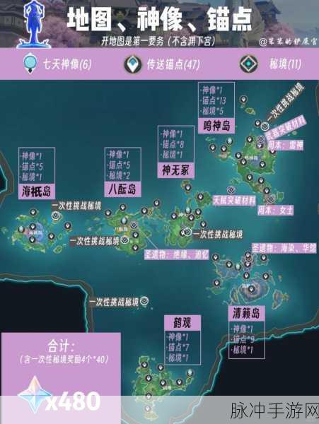 原神跳过剧情动画的秘籍大揭秘
