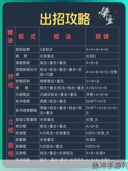 解决黑神话悟空Steam解压慢的实用秘籍