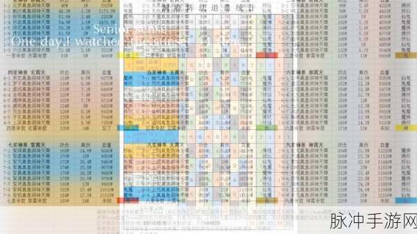 想不想修真，炼丹炉获取全指南