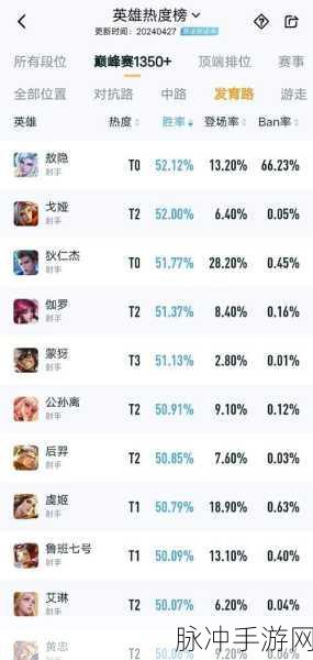 王者荣耀狄仁杰台词全解析及玩法攻略
