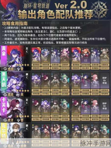 崩坏星穹铁道，人物升级秘籍大公开