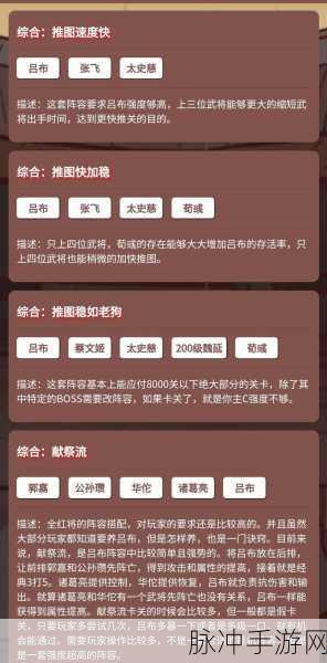 咸鱼之王最强阵容培养顺序全解析