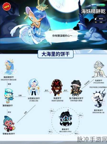 冲呀饼干人王国，深度解析建筑物功能