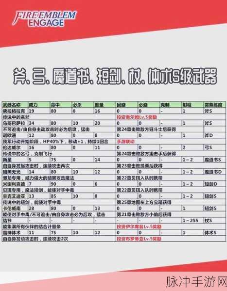 原神机芯元件获取秘籍大公开