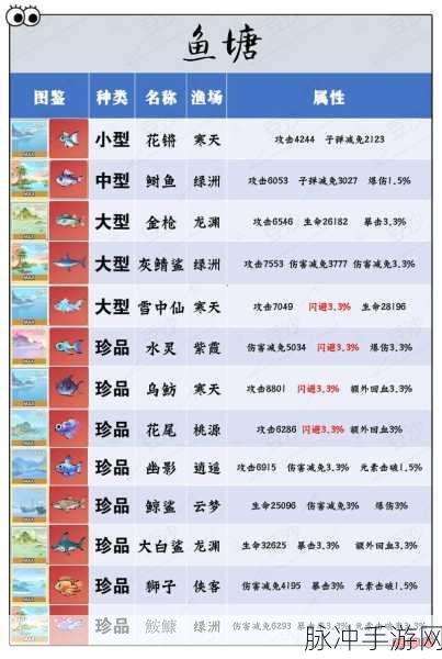 2024 行侠仗义五千年兑换码全攻略