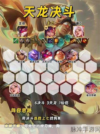 金铲铲之战斗士安妮阵容玩法全解析