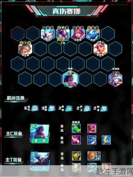 云顶之弈S10 铁男主 C 阵容的无敌秘籍