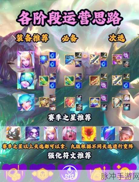 云顶之弈S10 铁男主 C 阵容的无敌秘籍