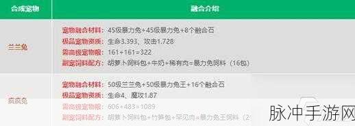 2024 创造与魔法 永久礼包码全揭秘