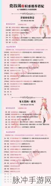 奇迹暖暖 2024 竞技场搭配秘籍大公开