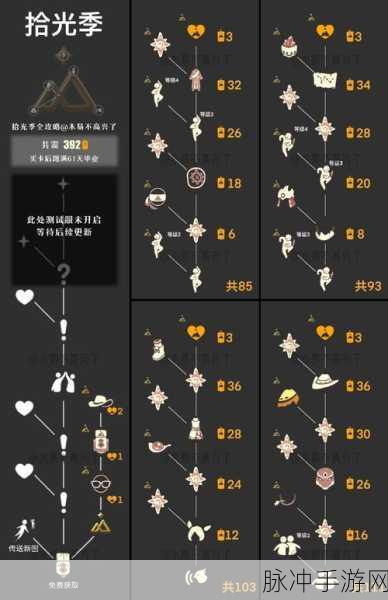 光遇拾光季开启时间大揭秘及详细攻略