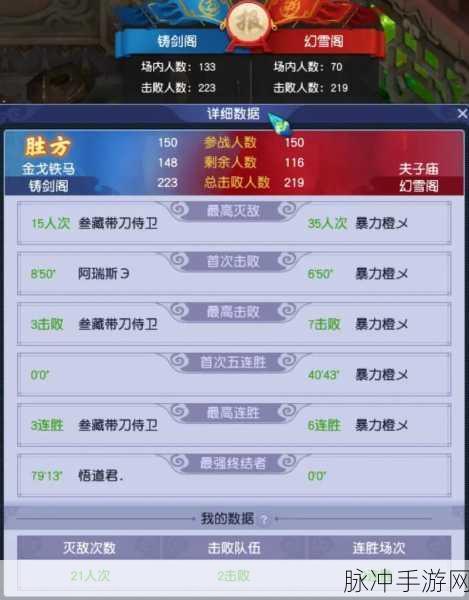 梦幻西游手游帮战奖励大揭秘