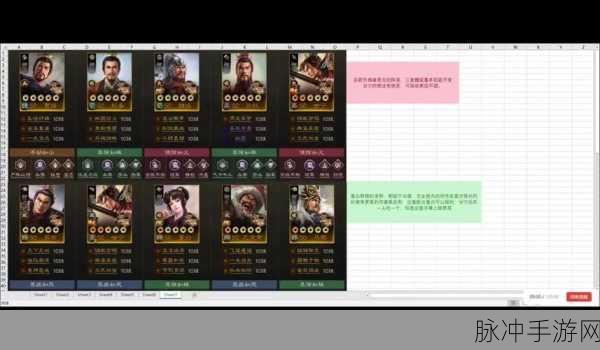 三国志战略版，荀彧夏侯满宠的超强组合攻略
