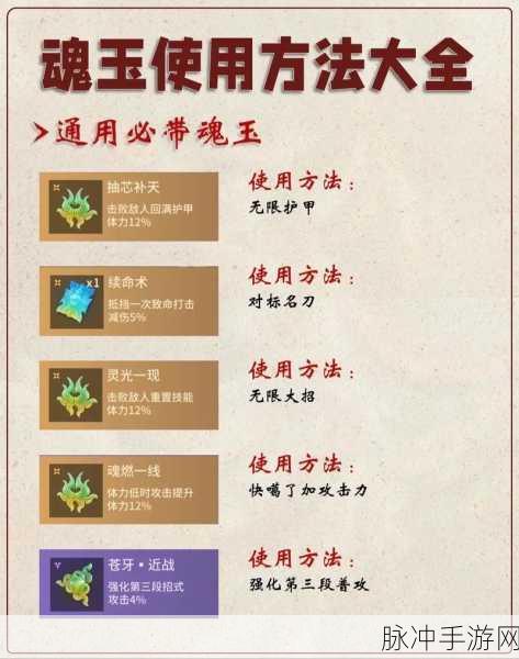 永劫无间手游哈迪魂玉搭配秘籍与内存需求详解