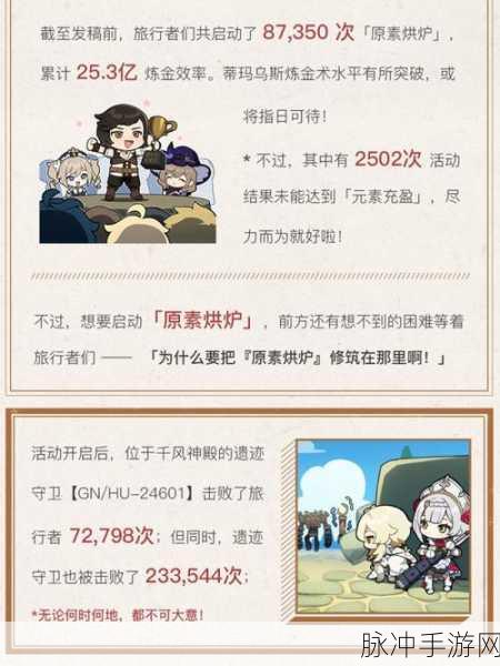 原神流浪者队伍搭配全解析，助你称霸提瓦特