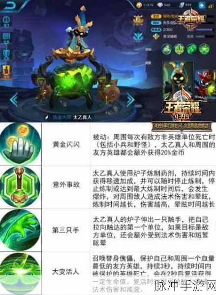 王者荣耀 S31 赛季太乙真人出装秘籍大公开