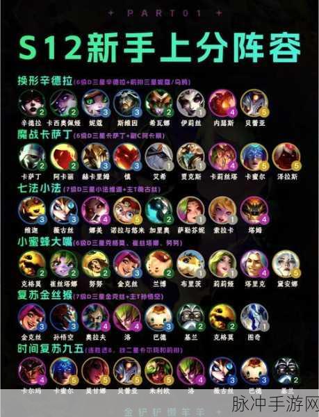 畅玩开心西游，无敌阵容与攻略秘籍全解析