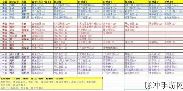 小森生活三脚架获取全攻略