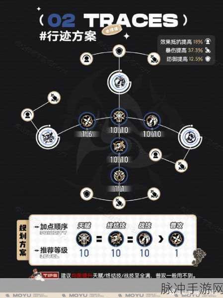 崩坏星穹铁道不可能任务成就达成全攻略