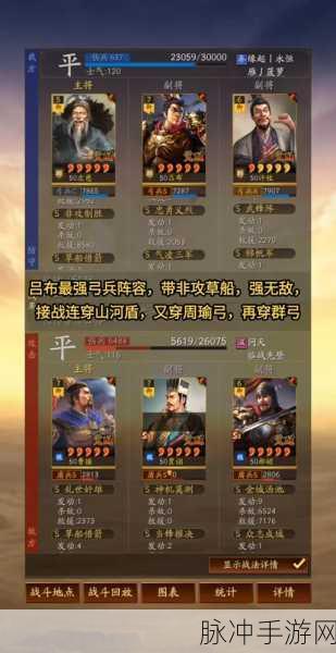 三国志战略版，袁绍最强阵容搭配秘籍