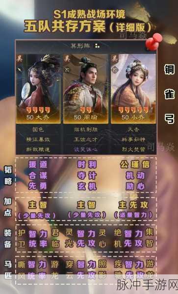 三国谋定天下，核弹庞德队的无敌双减统搭配秘籍