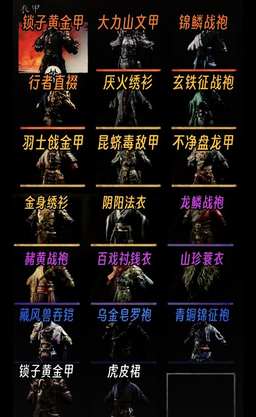 手游<黑神话，悟空>不净盘龙甲全攻略