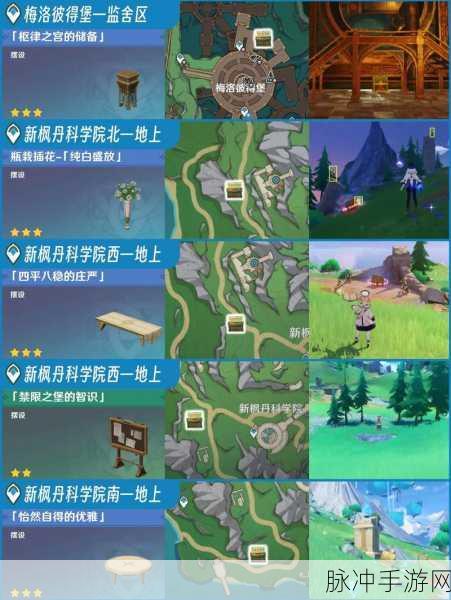 逸剑风云决，六扇门宝箱位置全揭秘