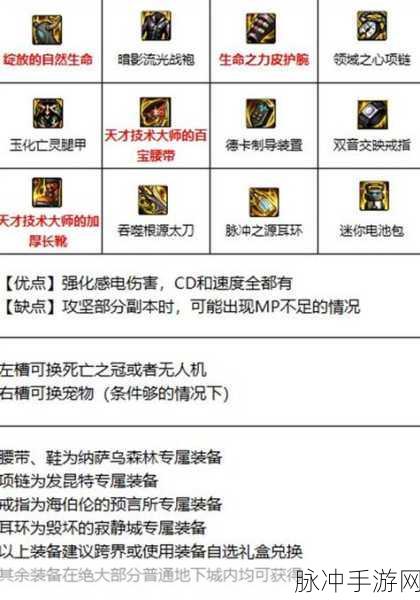 DNF 天帝 110 装备精心之选指南
