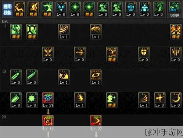 DNF 天帝 110 装备精心之选指南
