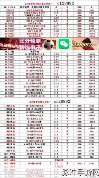 铁骑风云，2024 最新礼包码全揭秘