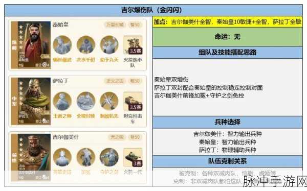 世界启元手游狄多女王全解析