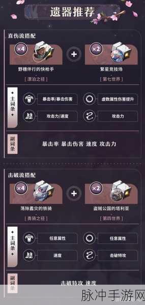 崩坏星穹铁道击破角色遗器抉择全攻略