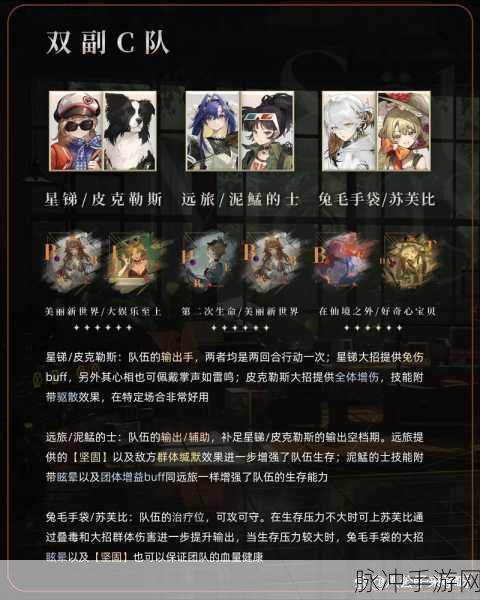 重返未来 1999，新手必备配队秘籍与新版本强力阵容推荐