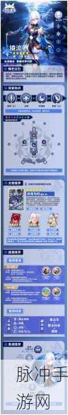 崩坏星穹铁道镜流遗器的最佳选择攻略