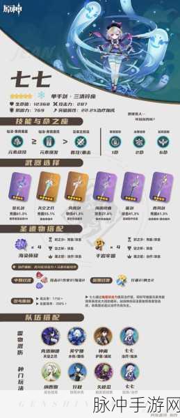 原神九条裟罗圣遗物搭配指南，铸就最强战力